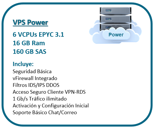 VPS Power, 8vCPU, 24GB Ram, 240GB SAS